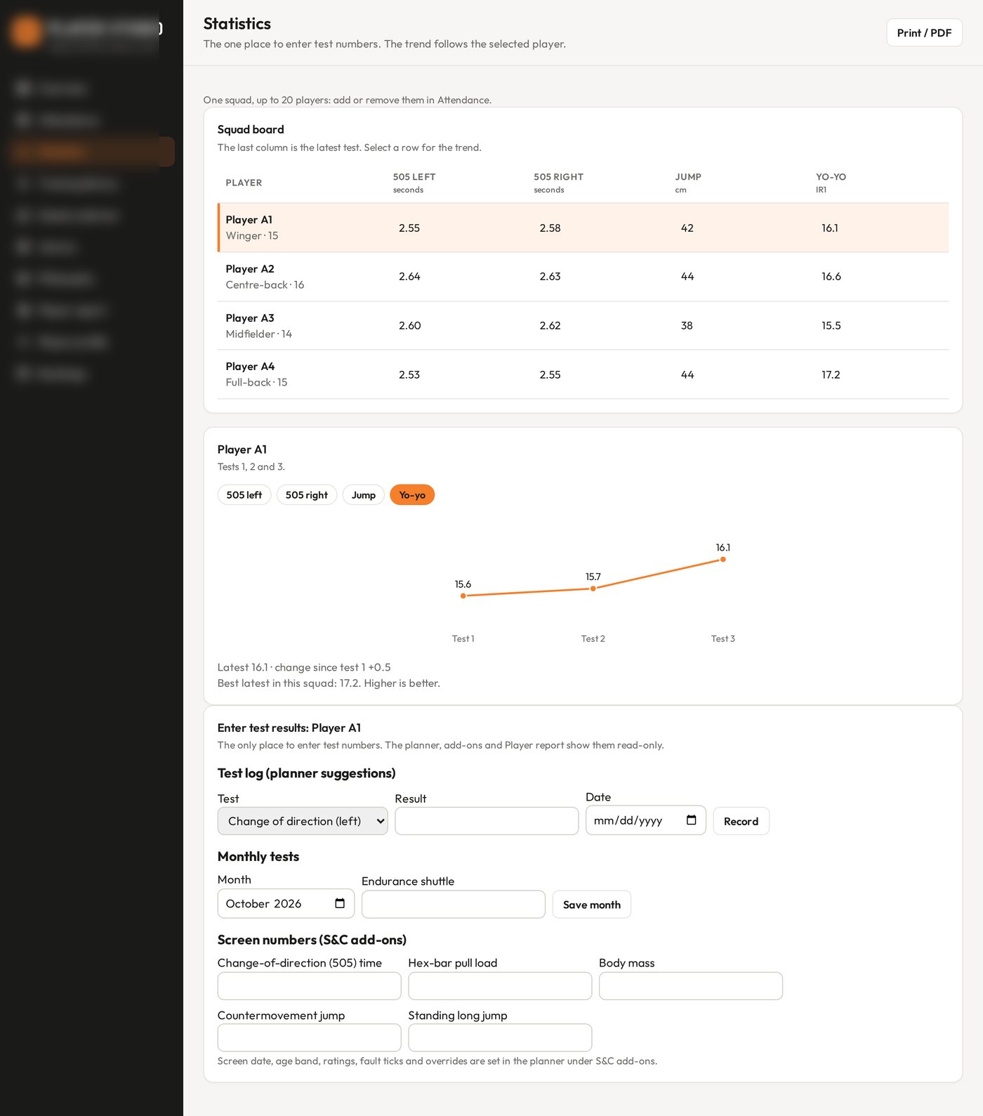 Player Studio Statistics view: squad board, trend chart and test entry